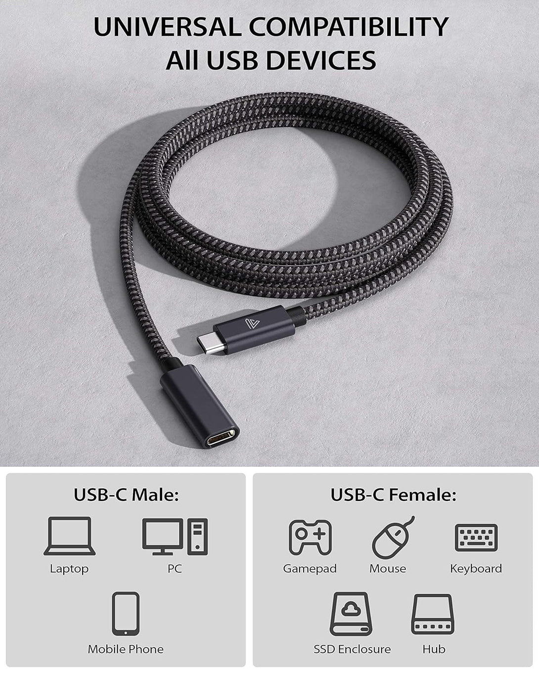 USB C Extension Cable (20Gbps/240W/3.3Ft), Faracent USB 3.2 Type C 3.1 Male to Female Extension Charging & Sync for Iphone 16 15 Pixel PSVR2 Macbook Air Pro/New Ipad Dell XPS Surface Book and More