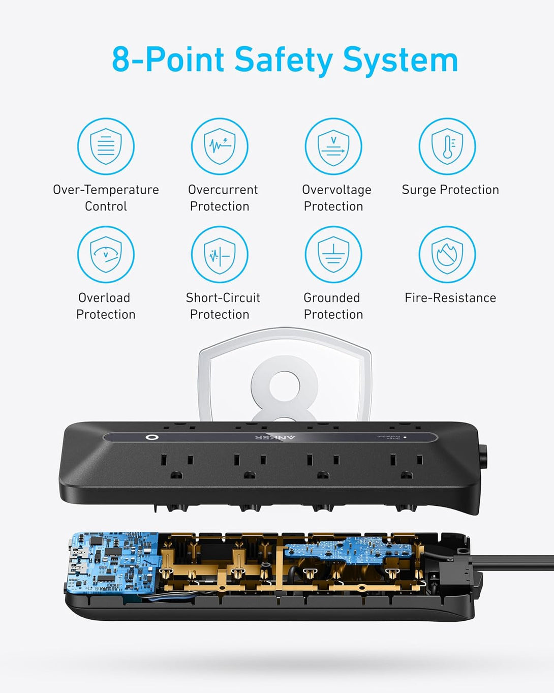 Anker Flat Plug Power Strip, 12-In-1 USB-C Power Strip with 8 AC Outlets, 2 USB-C, 2 USB-A Ports, 5Feet Extension Cord, Slim Desk Charging Station, 900J Surge Protection, 35W Max for Home, Office