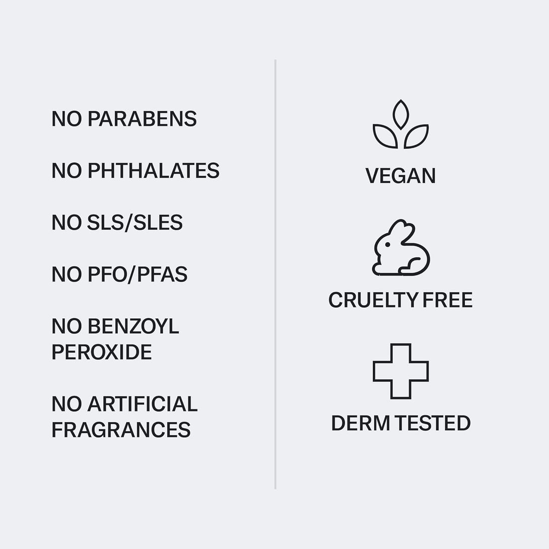 Geologie Daily Face Wash for Sensitive Skin | Fragrance-Free Facial Cleanser for Men & Women | Acne & Oil Control | Non-Irritating, Gentle Cleansing & Soothing Face Wash | 2-Pack