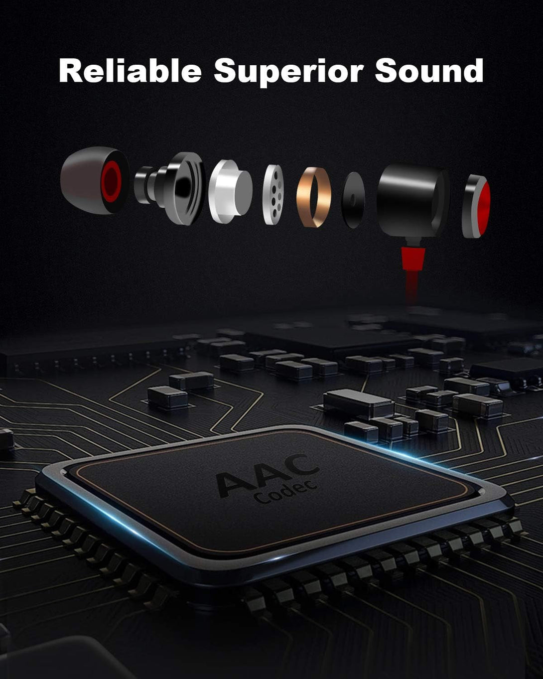 NANAMI Bluetooth Headphones Wireless Earbuds Sports Magnetic Neckband Wireless Headsets, Hifi Stereo Deep Bass Bluetooth 5.0 Earphones IPX7 Waterproof with Mic for Gym Workout Running 15H Playtime
