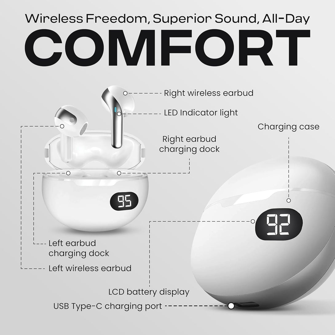 Truebuds Bliss Wireless Earbuds with Bluetooth 5.0, 6Mm Dynamic Drivers, 10M Wireless Range, 4-Hour Earbud Playtime, 400Mah USB-C Charging Case, Touch Controls, Built-In Microphone (White)