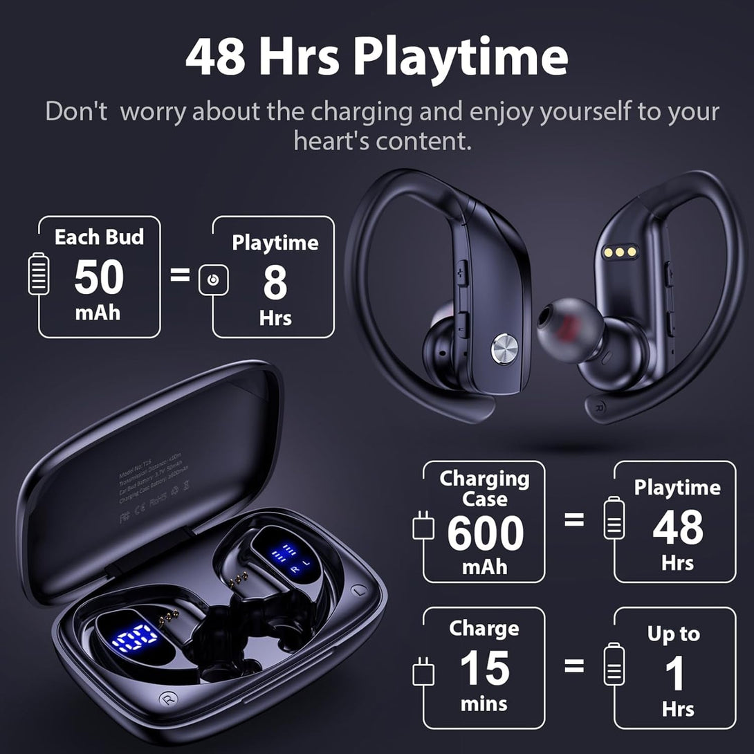 Bmanl Wireless Earbuds Bluetooth Headphones 48Hrs Play Back Sport Earphones with LED Display Over-Ear Buds with Earhooks Built-In Mic Headset for Workout Black