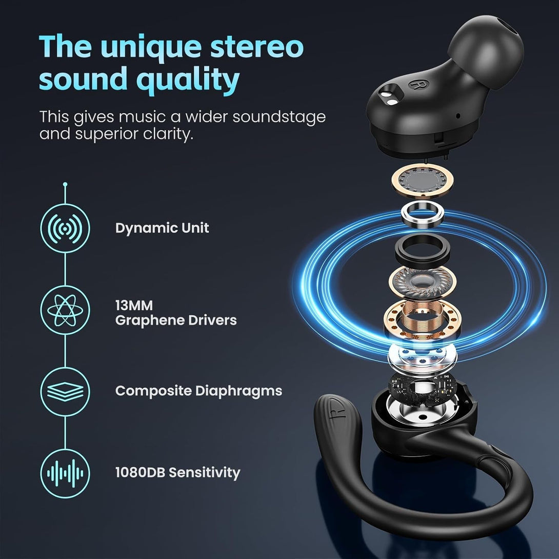 Wireless Earbuds Bluetooth 5.3 Headphones Stereo Ear Buds, ENC Noise Cancelling Mic,Ipx7 Waterproof Earphones with Hook for Android Ios Smart Phone Laptop Computer Sports - Black