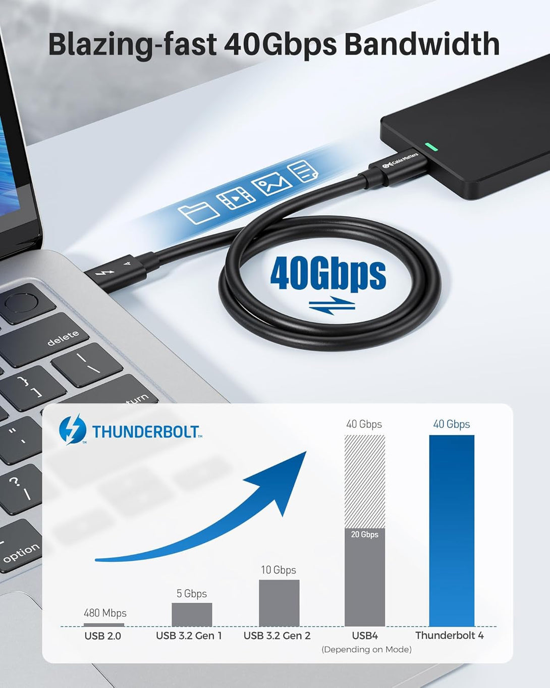 Cable Matters [Intel Certified] 40Gbps Thunderbolt 4 Cable 3.3Ft with 8K Video and 240W Charging - 1M, Compatible with USB4, Thunderbolt 3 Cable and USB-C