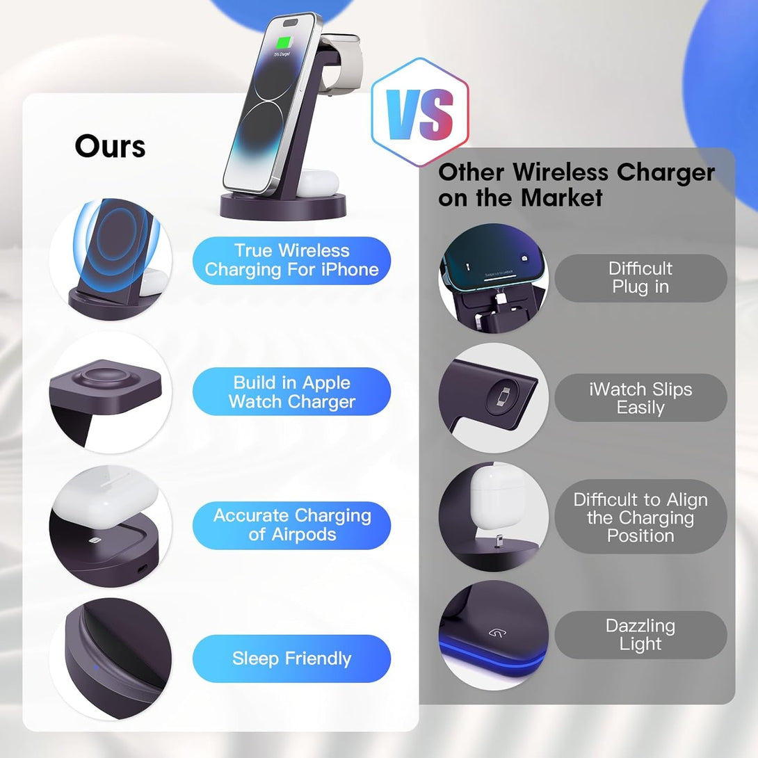 3 in 1 Charging Station for Iphone - Wireless Charger for Apple Products Multiple Devices - Charging Dock Stand for Airpods (For Iphone 16E 16 15 14 13 Pro 12 11 X Max)