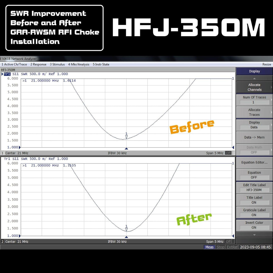 Unlock Optimal Antenna Performance with the GRA-RWSM HF Antenna RF RFI Choke Coil Coax
