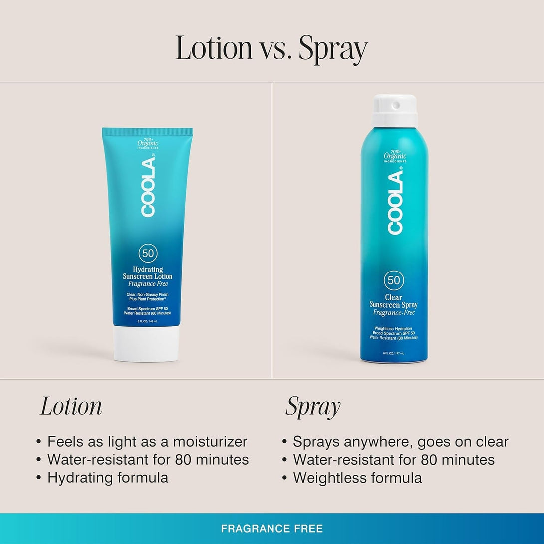 COOLA Organic Sunscreen SPF 50 Sunblock Spray, Dermatologist Tested Skin Care for Daily Protection, Vegan and Gluten Free, Fragrance Free