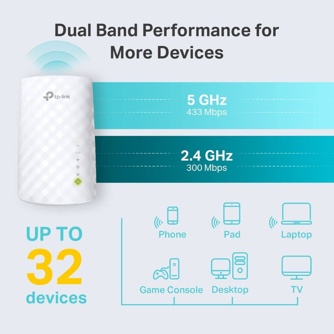 Tp-Link Wifi Extender with Ethernet Port, Dual Band 5Ghz/2.4Ghz , up to 44% More Bandwidth than Single Band, Covers up to 1200 Sq.Ft and 30 Devices, Signal Booster Amplifier Supports Onemesh(Re220)