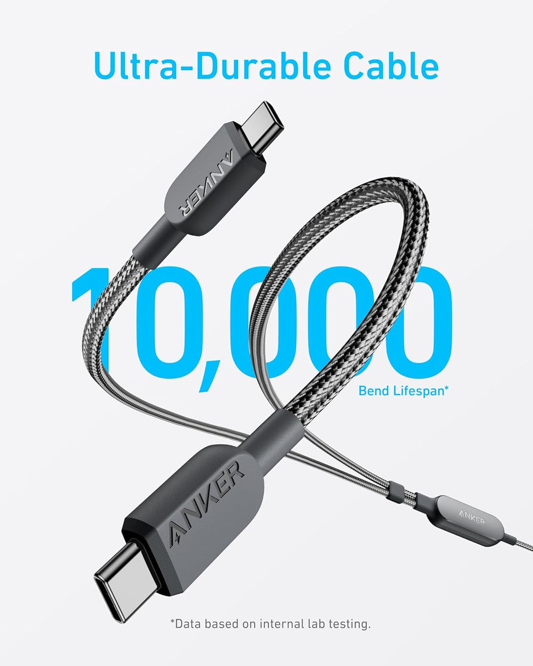 Anker Cable,6Ft 2-In-1 USB C to USB C Cable 140W Max,Fast Charging for Iphone 16/16 Pro Max/15 Series,Macbook Air/Pro,And More(Braided,Black)