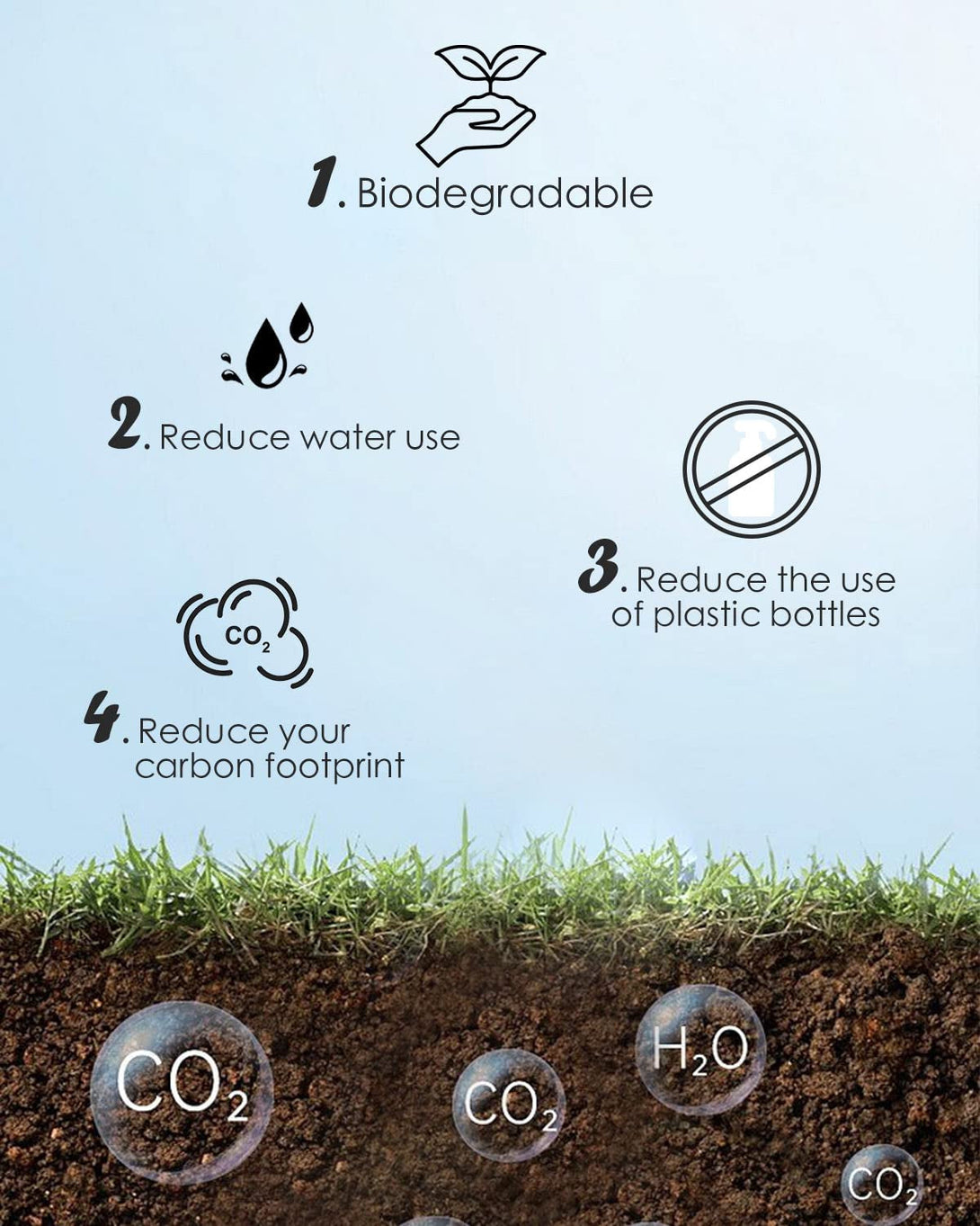 6Pcs Sulfate-Free Shampoo Bars for Dandruff & Oily Hair Control - Natural Solid Shampoo Soap Set (8.46Oz Travel Size) - Vegan, Cruelty-Free Hair Care for Women & Men - Blue