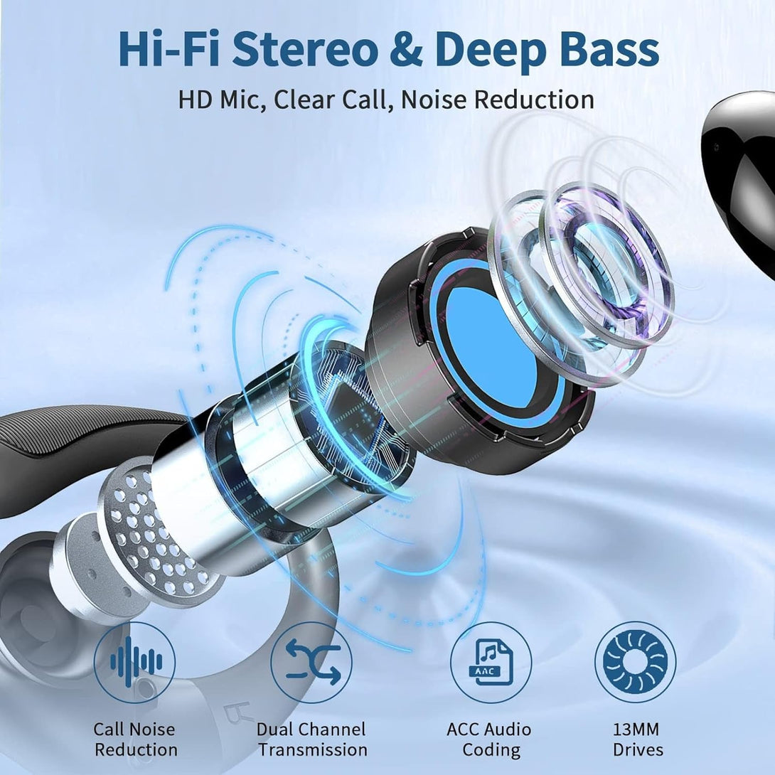Wireless Earbuds, 2025 Bluetooth 5.4 Headphones Sport, Bluetooth Earbuds with ENC Noise Canceling Mic, 75H Stereo Wireless Headphones IP7 Waterproof with Earhooks, Dual LED Display for Workout/Running