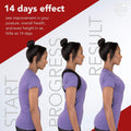 Swiss Safe Posture Corrector for Men/Women - Stylish & Discreet Ergonomic Back Straightener Brace for Proper Posture & Spinal Pain Relief -