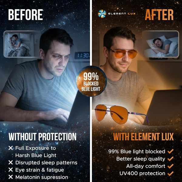 Blue Light Blocking Glasses Amber Lenses - for Better Sleep, Gaming, Eye Strain, Computer