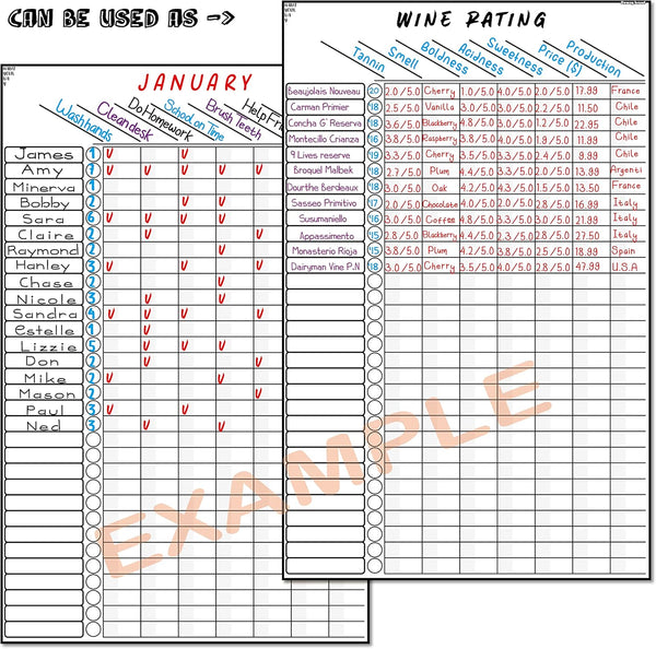 Multi-Use Magnetic To-Do List Board Chore Chart List Goal Planner Task Habit Tracker Monthly Weekly Daily Homework Child Calendar Family Wedding