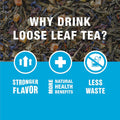 Tiesta Tea - 7 Green Teas Dry Flight Sampler | Loose Leaf | Medium Caffeine Hot & Iced Tea | Premium Green Tea Blends | 7 Resealable Sample Pouches