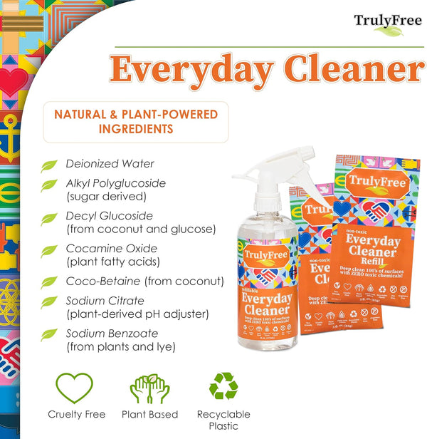 Everyday Cleaner - Multipurpose Cleaner Spray, Kitchen Counter Cleaner, Natural Cleaning Products, Multi-Surface Household Solution, 1 Empty