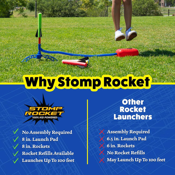 Stomp Rocket Jr Glow Rocket Launcher for Kids - 4 Glow-In-The-Dark Rockets - Outdoor Fun Toy Gift for Boys & Girls - STEM Soft Foam Blaster Set
