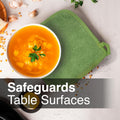 RITZ Terry Potholder & Hot Pad: Heat Resistant, Durable 100% Cotton â Ergonomically Designed for Optimal Grip, Easy-Care Machine Washable, Perfect