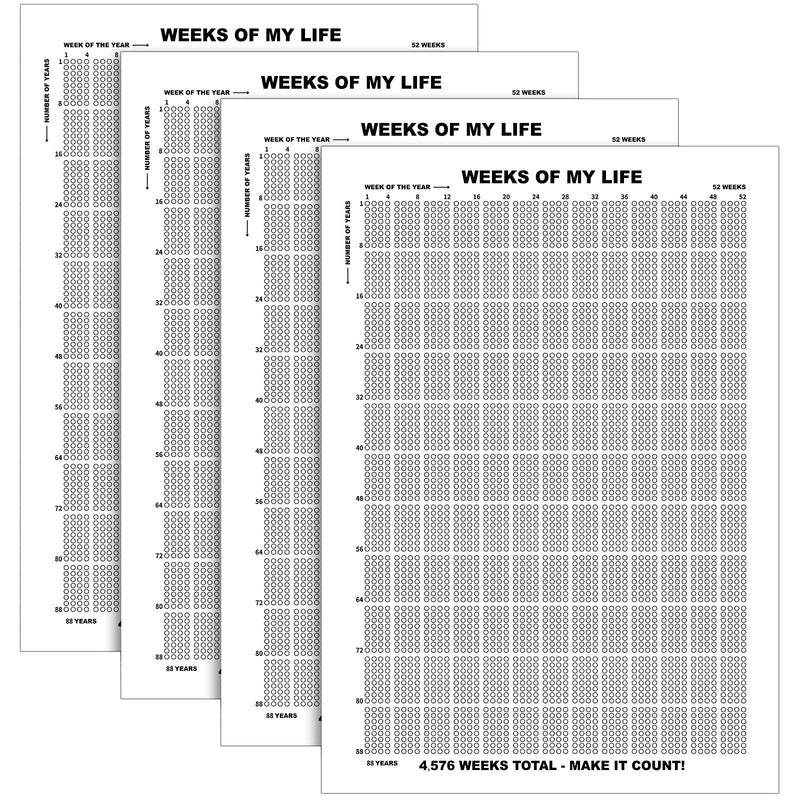 Outus 4 Pieces Life Poster Weeks Calendar Prints Memento Mori Wall Decor Motivational Quotes Wall Art Lifetime Motivational Poster for Habit