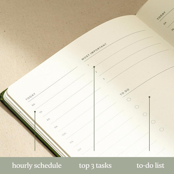 Undated Daily Planner for Productivity & Work â Hardcover, 120 Days, with Habit Tracker & Goal Setting. Monthly, Weekly & Daily Work Planner.