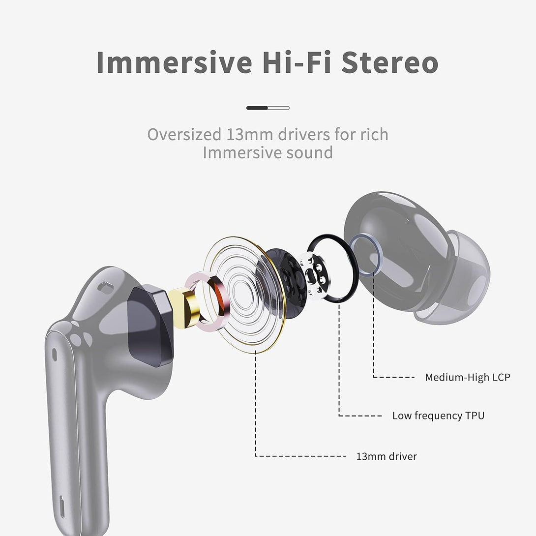 Wireless Earbuds, 2025 Bluetooth 5.4 Headphones in Ear with 4 ENC Noise Cancelling Mic, New Wireless Earphones Hifi Stereo Deep Bass 40H Playtime, LED, In-Ear Bluetooth Ear Buds IP7 Waterproof, USB-C