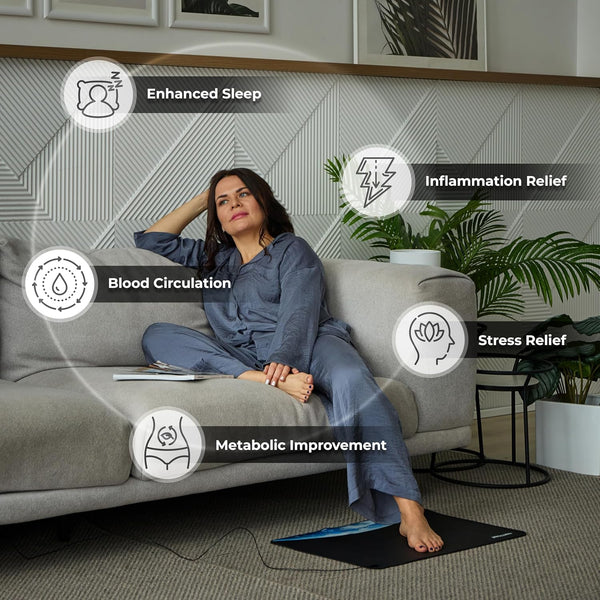 Grounding Mat for Daily Comfort & Balance - Grounding Mat for Feet, Desk, Bed & Floor - Durable, Eco-Friendly Material - 24X16 Inches Earthing Mat