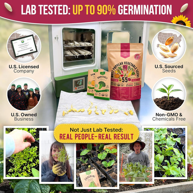 55 Vegetable Seeds Variety Pack - 35,600+ Non-Gmo Heirloom Seeds for Planting Vegetables and Fruits in Individual Seed P