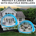 Thermacell Mosquito Repeller Patio Shield; Includes 12-Hour Refill; 15 Foot Zone of Protection; Highly Effective Mosquito Repellent for Patio; Bug