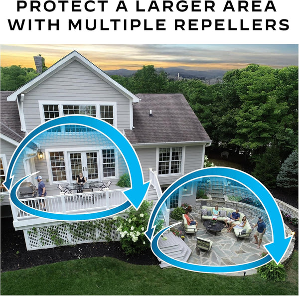 Thermacell Mosquito Repeller Patio Shield; Includes 12-Hour Refill; 15 Foot Zone of Protection; Highly Effective Mosquito Repellent for Patio; Bug