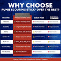 PUMIE Scouring Stick, Heavy Duty Extra Strong Pumice Cleaning Bar, Perfect Pumice Stone for Cleaning Tough Toilet Rings, Bathroom & Kitchen Stains