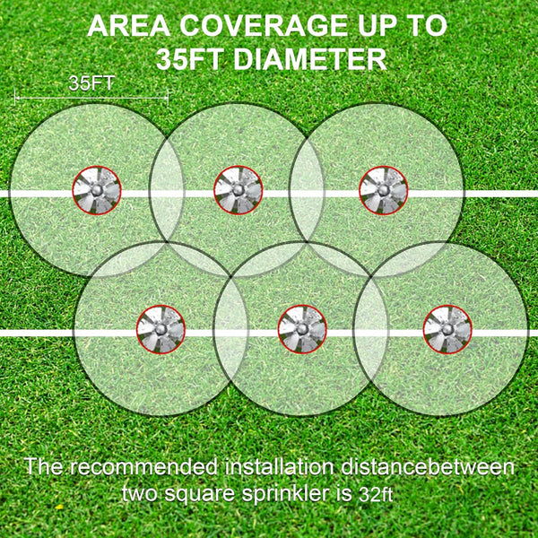 Biswing 1 Pack Lawn Sprinkler, Heavy Duty Metal Square Garden Sprinkler, 360 Degree Large Area Irrigation, Connectable Rotating Automatic Water
