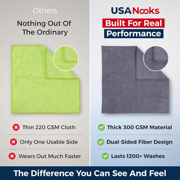 USANOOKS Microfiber Cleaning Cloth Grey - 12 Pcs (12.5"X12.5") - High Performance - 1200 Washes, Ultra Absorbent Microfiber Towel Weave Grime &