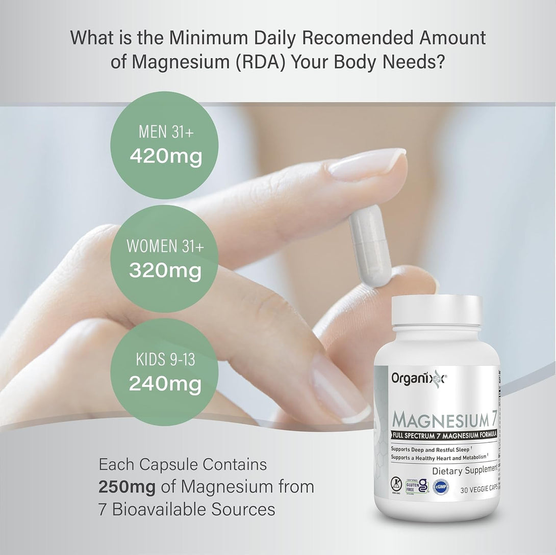 Organixx Magnesium Supplement, Natural Magnesium Capsules for Sleep Support, Muscle Recovery, with Vitamin B6 and Manganese Citrate and Glycinate, High Absorption, Vegan, Non GMO (30 Count)