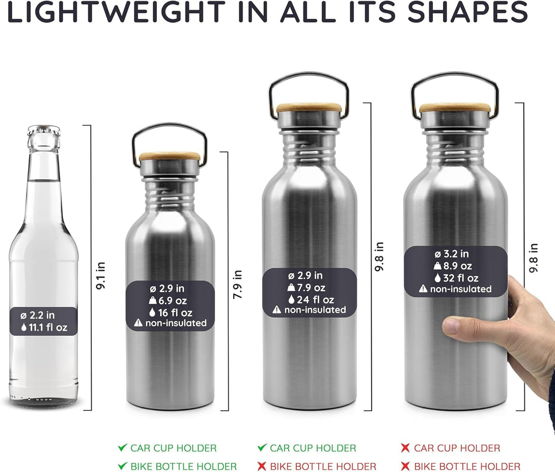 Bambaw Stainless Steel Water Bottles 32 Oz, Non-Insulated Single Wall Metal Water Bottle Stainless Steel, Reusable & Eco Friendly, Dishwasher Safe – Silver