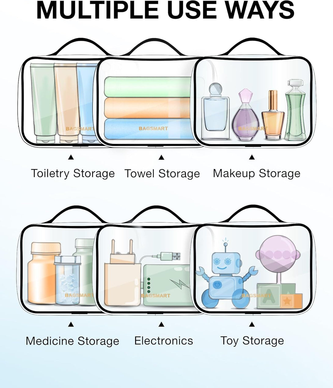 BAGSMART TSA Approved Clear Toiletry Bag, 2 Packs Quart Size Water Resistant Makeup Cosmetic Bags for Women, 2 Sizes Airport Airline Travel Essential Carry on Organizer with Handle Large Opening