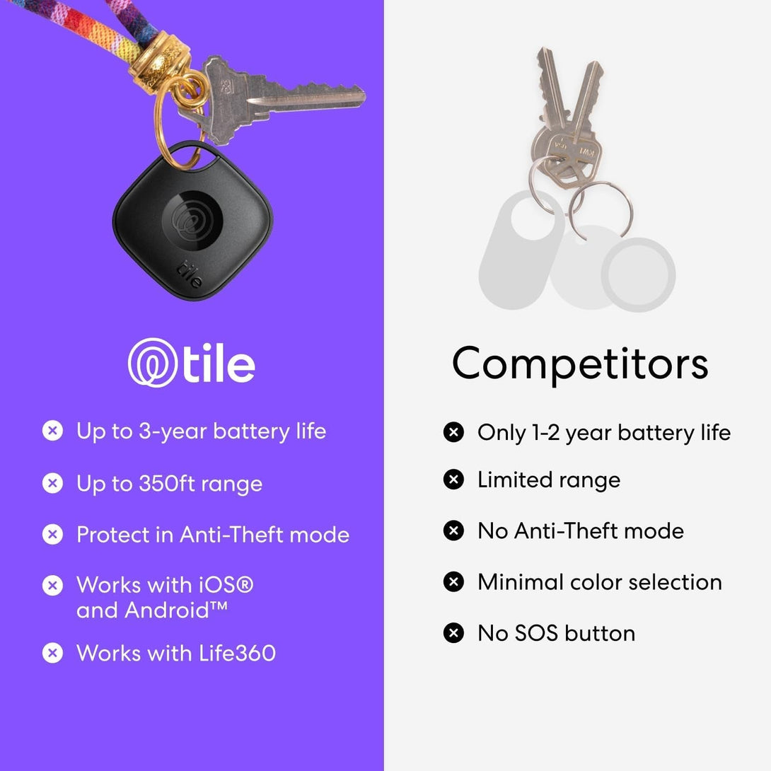 Tile by Life360 Mate (2024) Bluetooth Tracker, Keys Finder and Item Locator for Keys, Bags and More. Phone Finder. Both Ios and Android Compatible. 1-Pack (Black)