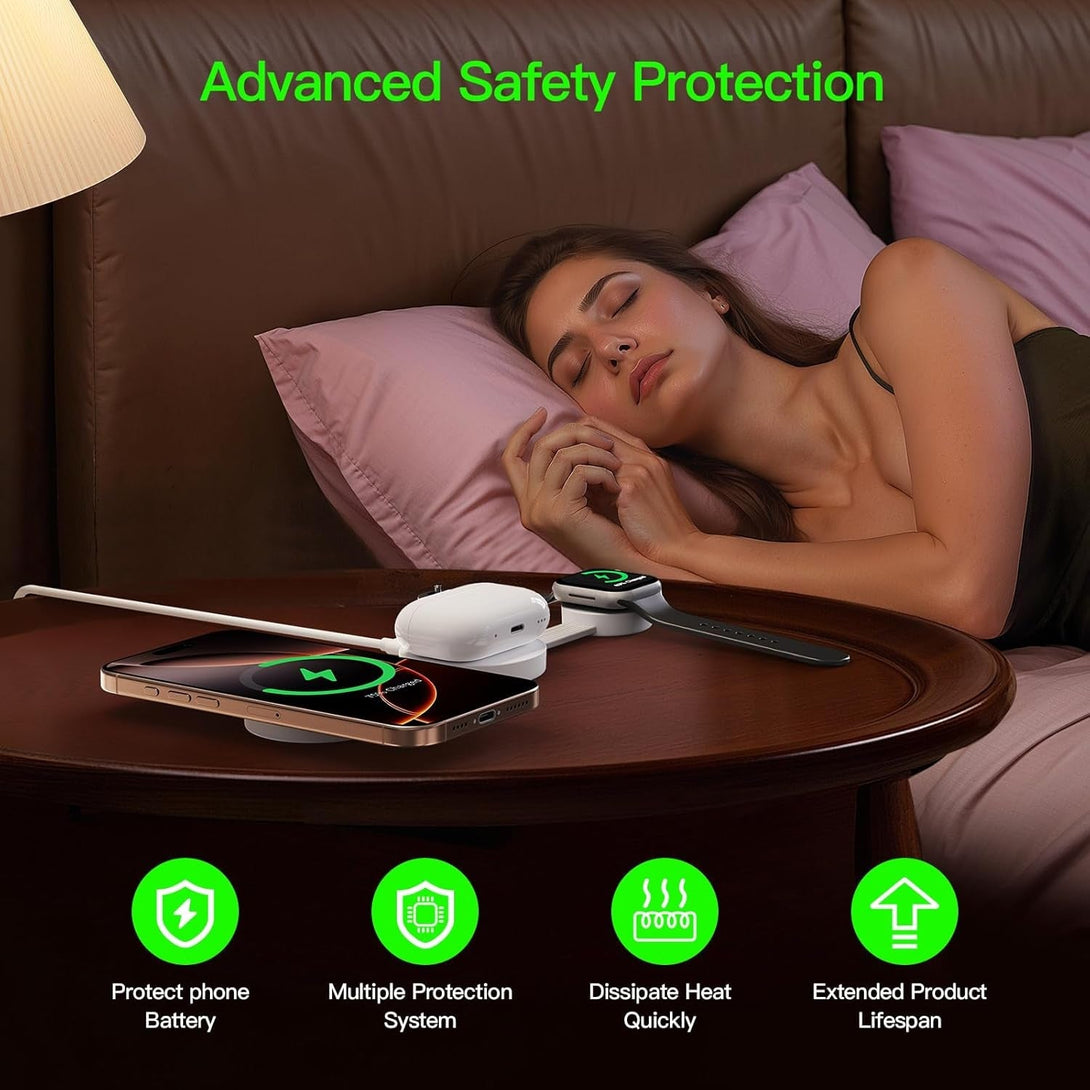 2025 Travel Magnetic Wireless Mag-Safe Maggo UFO 3 in 1 Charging Station for Apple Multiple Devices - Fast Charger Iphone 16 15 14 13 12 Pro Max Plus, Charging Pad for Apple Watch Air Pods (White)