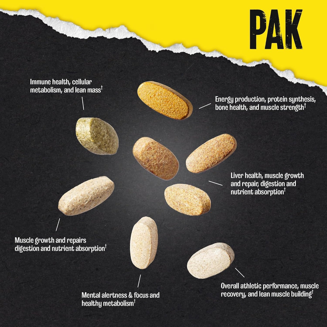 Animal Pak - Convenient Multivitamin for Men & Women Daily All-In-One Vitamin & Supplement Pack - Zinc, Vitamins C, B, D, Amino Acids, and Immune Support - Sports Nutrition Performance - 30 Count