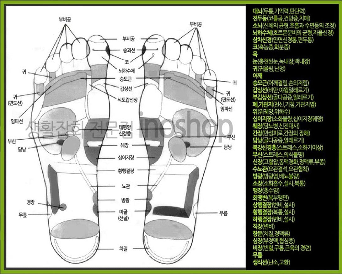 Reflexology Foot Massage Mat Stimulates Blood Circulation Acupressure Feet Massager Plate Board with Magnet (3. Rounded Rectangle Mat)