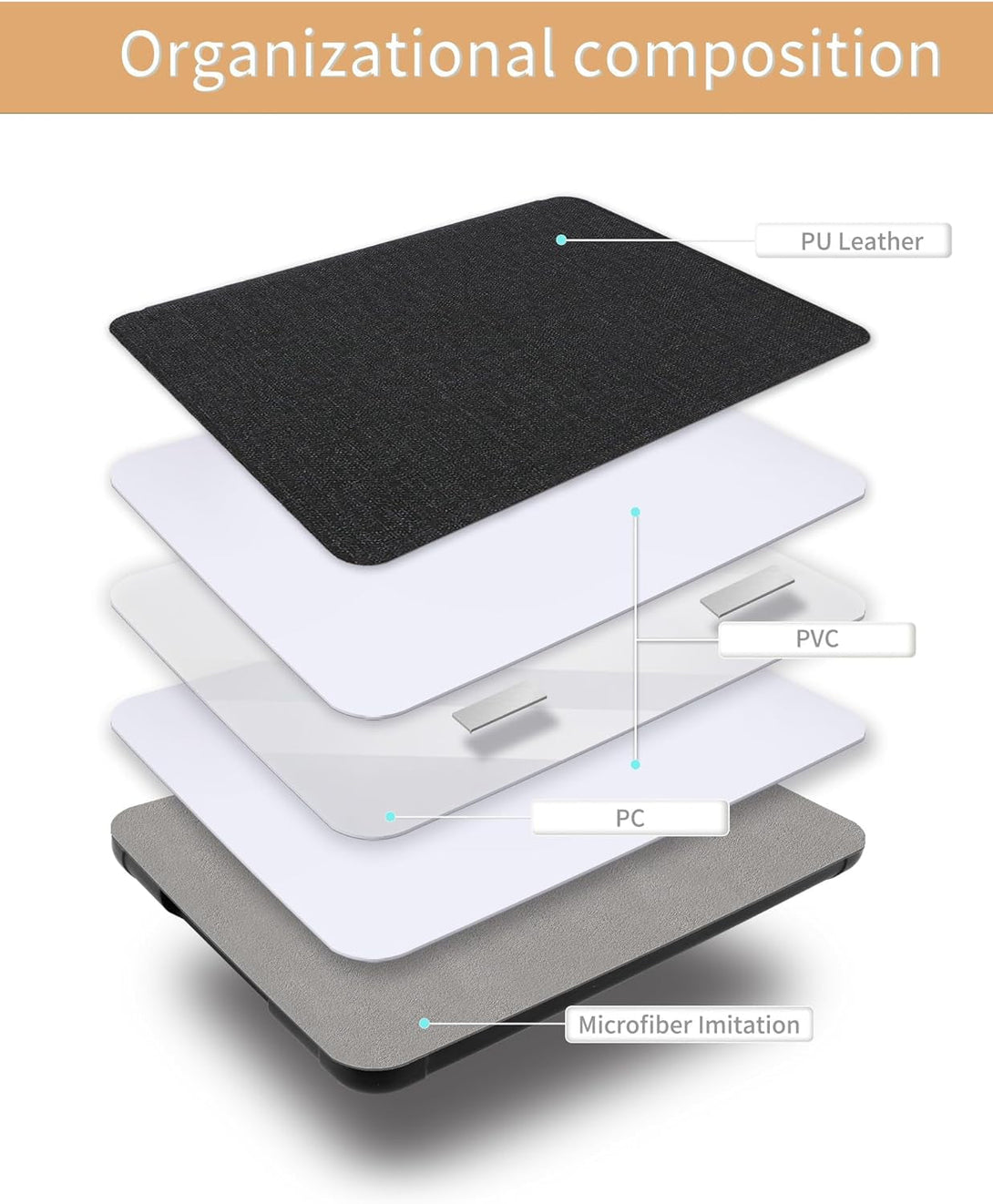 WALNEW Case for 7" All-New Kindle Paperwhite 12Th Gen 2024 and Kindle Colorsoft Signature Edition, Premium PU Leather Protective Cover for Kindle Paperwhite with Auto Wake/Sleep (Black)