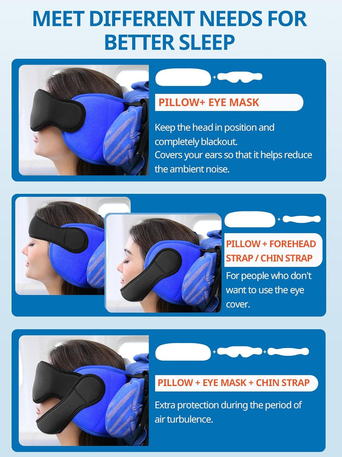 Airplane Pillow Combo with Chin Strap, Travel Pillows for Airplanes with Sleep Eye Mask, Plane Pillow for Long Flights, Car Road Trip, 360° Headrest, Stop Bobblehead, FSA HSA Eligible, Black