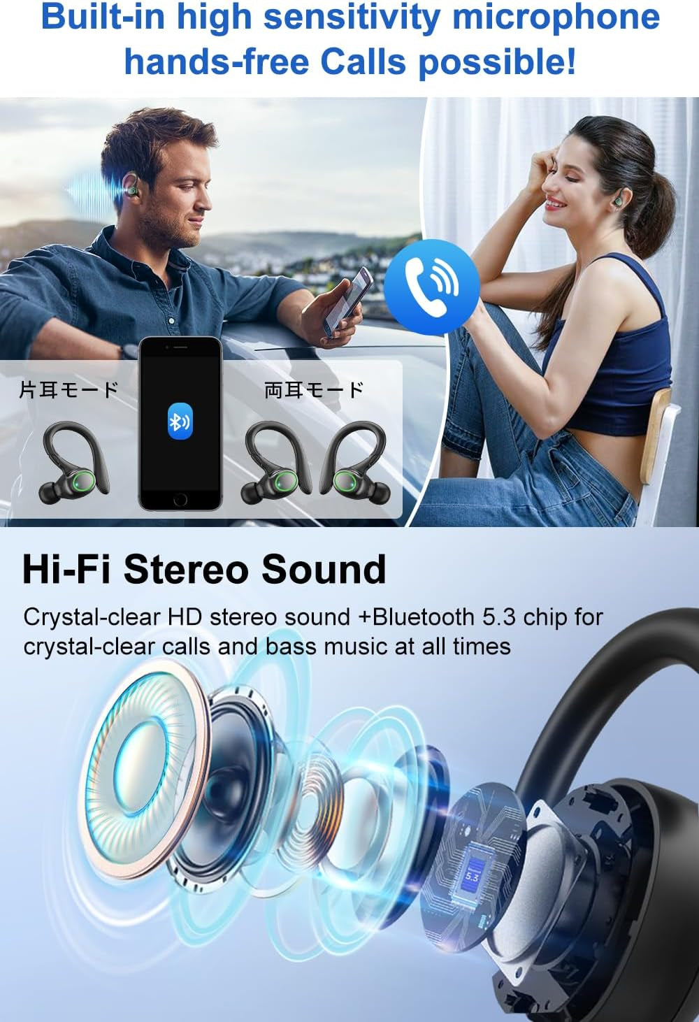 Wireless Earbuds, 60H Playback Bluetooth 5.3 Headphones,Noise Cancelling Wireless Headphones with LED Battery Display, Mics Clear Call, IPX7 Waterproof Bluetooth Earbuds for Workout Sports (BLACK)