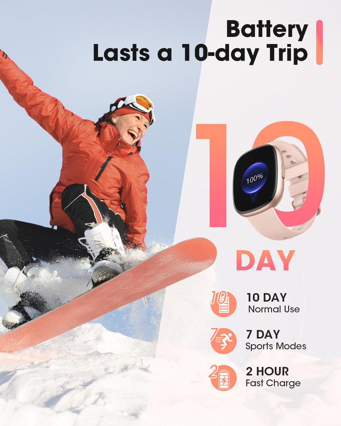 Smart Watches for Women Men with Call: Fitness Trackers with 24-Hour Heart Rate Spo2 Sleep Monitor 5ATM Waterproof 120+ Sport Mode Watches for Women Gift Compatible with Iphone Android Phones(3 Bands)