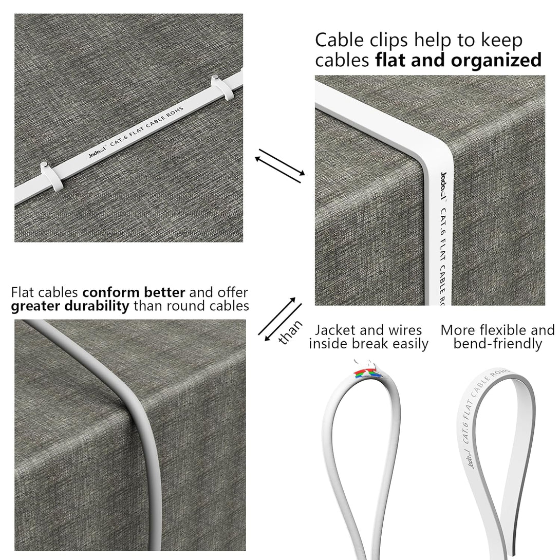 Cat 6 Ethernet Cable 60 Ft, Outdoor&Indoor, 10Gbps Support Cat8 Cat7 Network, Slim Long Flat Internet LAN Patch Cord, Cat6 Fast Speed Weatherproof Cable for Router, Modem, PS4/5, Xbox, Gaming, White
