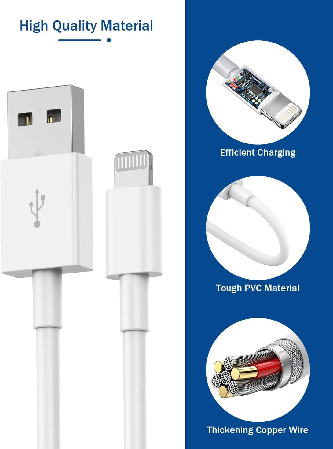 Iphone Charger,Long 6FT Iphone Charger 2Pack Iphone Cord 6Feet USB to Lightning Cable Quick Fast Charging Data Sync Cord USB Wall Charger Block Adapter for Iphone 14/13/12/11/Xs/Xr/X/8/7/5/Se2022/Ipad