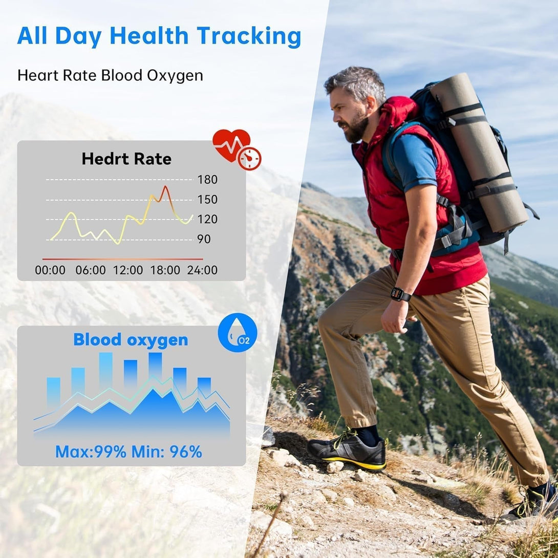 OUKITEL Smart Watch(Answer/Make Call), 1.91" HD Smart Watches for Women Men, Fitness Tracker with Heart Rate Sleep Spo2 Monitor, IP68 Waterproof, 100+Sport Mode Fitness Watch for Android Ios