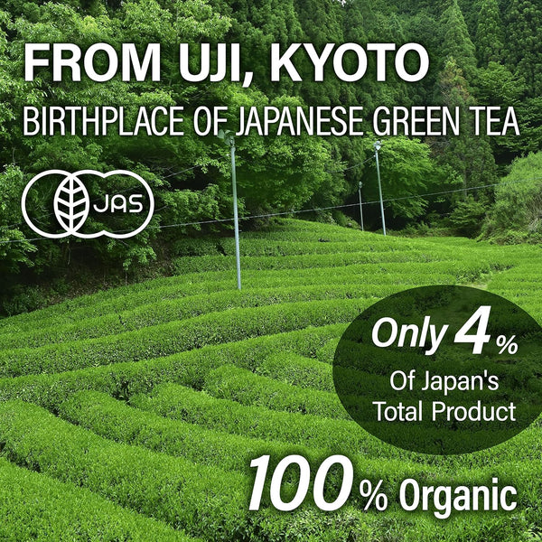 Chaganju Green Tea Leaves Sencha, JAS Certified Organic, Japanese Green Tea, Uji-Kyoto, 80G Bag, Sencha Green Tea, Loose Leaf?Yamasan?