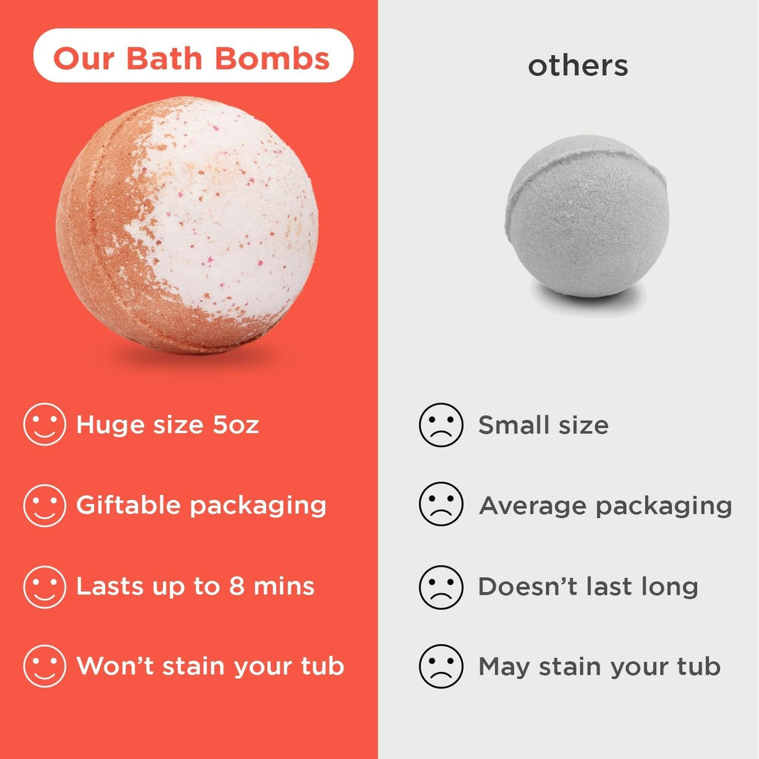 Superhero Bath Bombs for Kids & Boys with Surprise Hero Toys inside (1 Pack) - Large Bubble Bomb for Boys & Girls - Fruity Scent, Relaxing, Gift for Children, Made in USA by Two Sisters