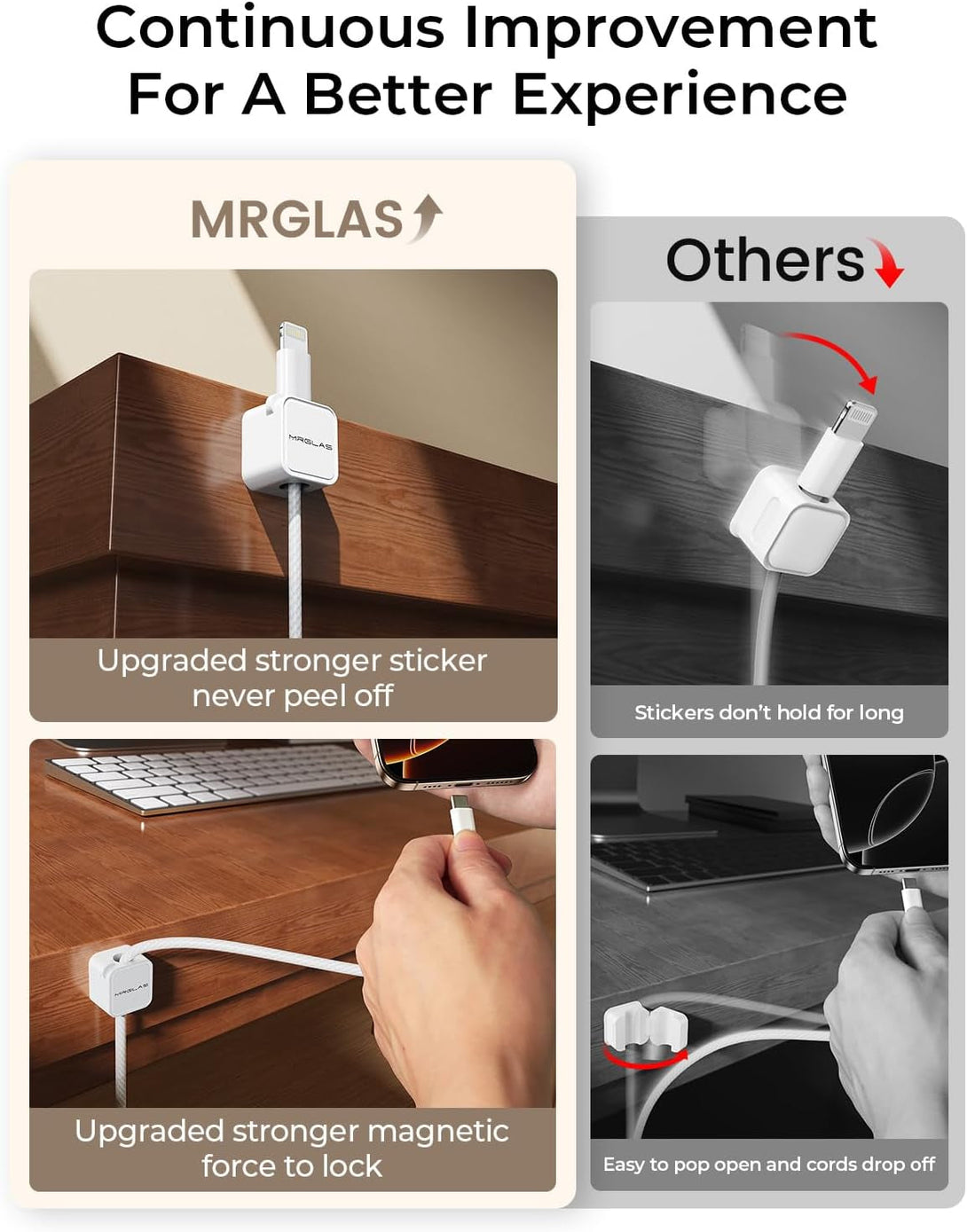 10Pack 2025 Upgraded Cord Organizer Magnetic Cable Clips [1S Lock] MRGLAS Cable Holder Office Desk Accessories with 4 Extra Strong Adhesive Pads, Wire Keeper for Nightstand Desktop Wall Car