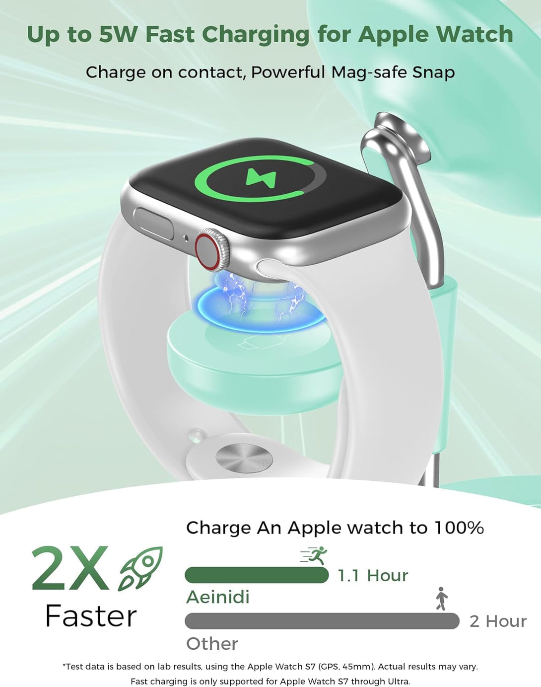 3 in 1 Wireless Charging Station for Multiple Devices Apple, 15W Fast Magnetic Mag-Safe Charger Stand for Iphone 16 15 14 13 12 Pro Max plus Mini Apple Watch Airpods Pro 4 3 2, Lightgreen